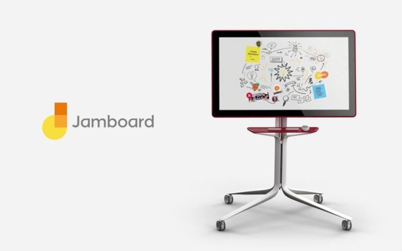 Google dice addio a Jamboard, cosa fare ora?